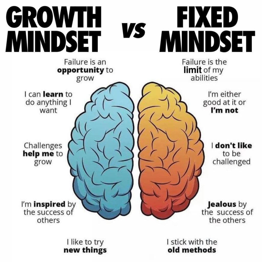 fixed-mindset-vs-growth-mindset